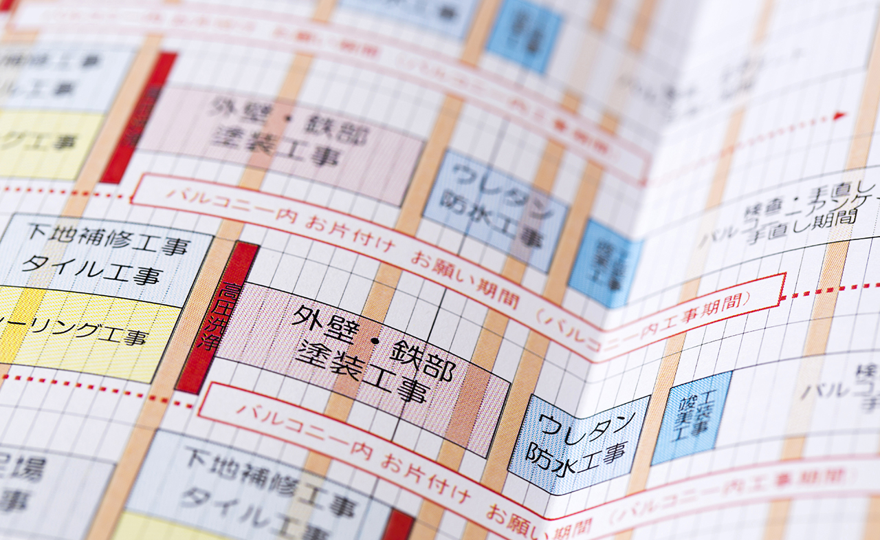 施工の流れ